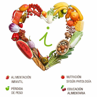 Logotip de Isabel Mª Hernández nutrición y dietética